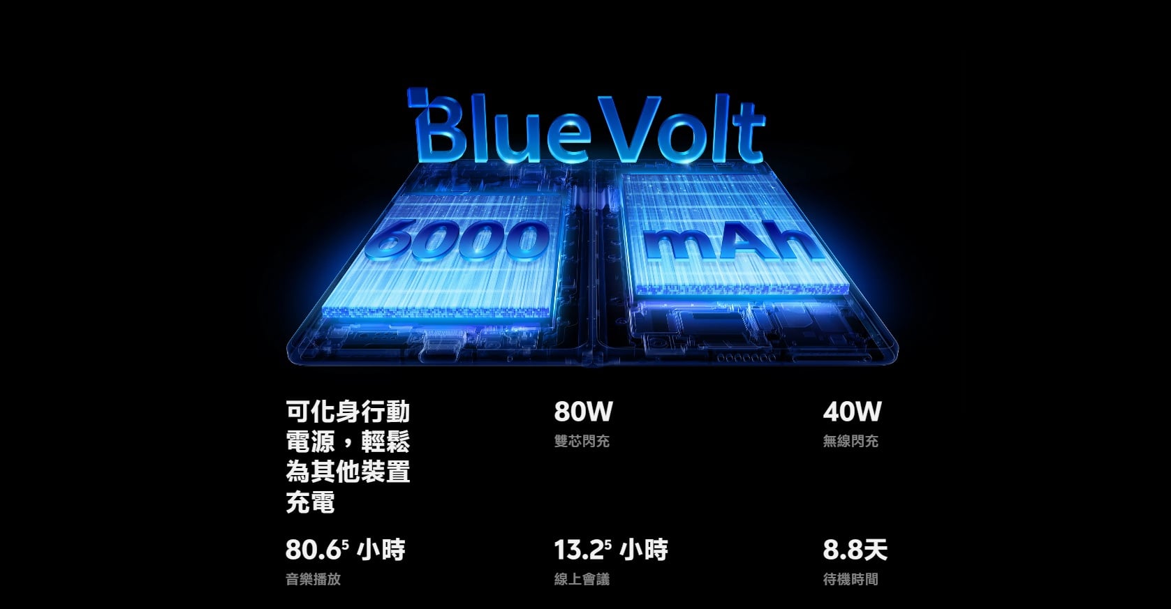 vivo X Fold 5 Battery