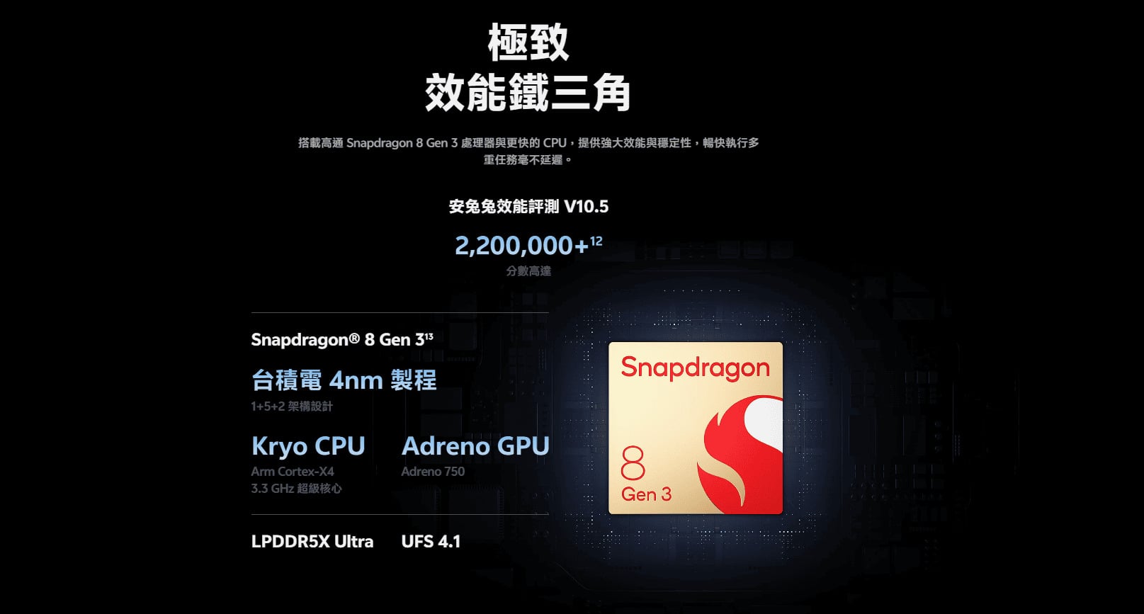 vivo X Fold5 處理器