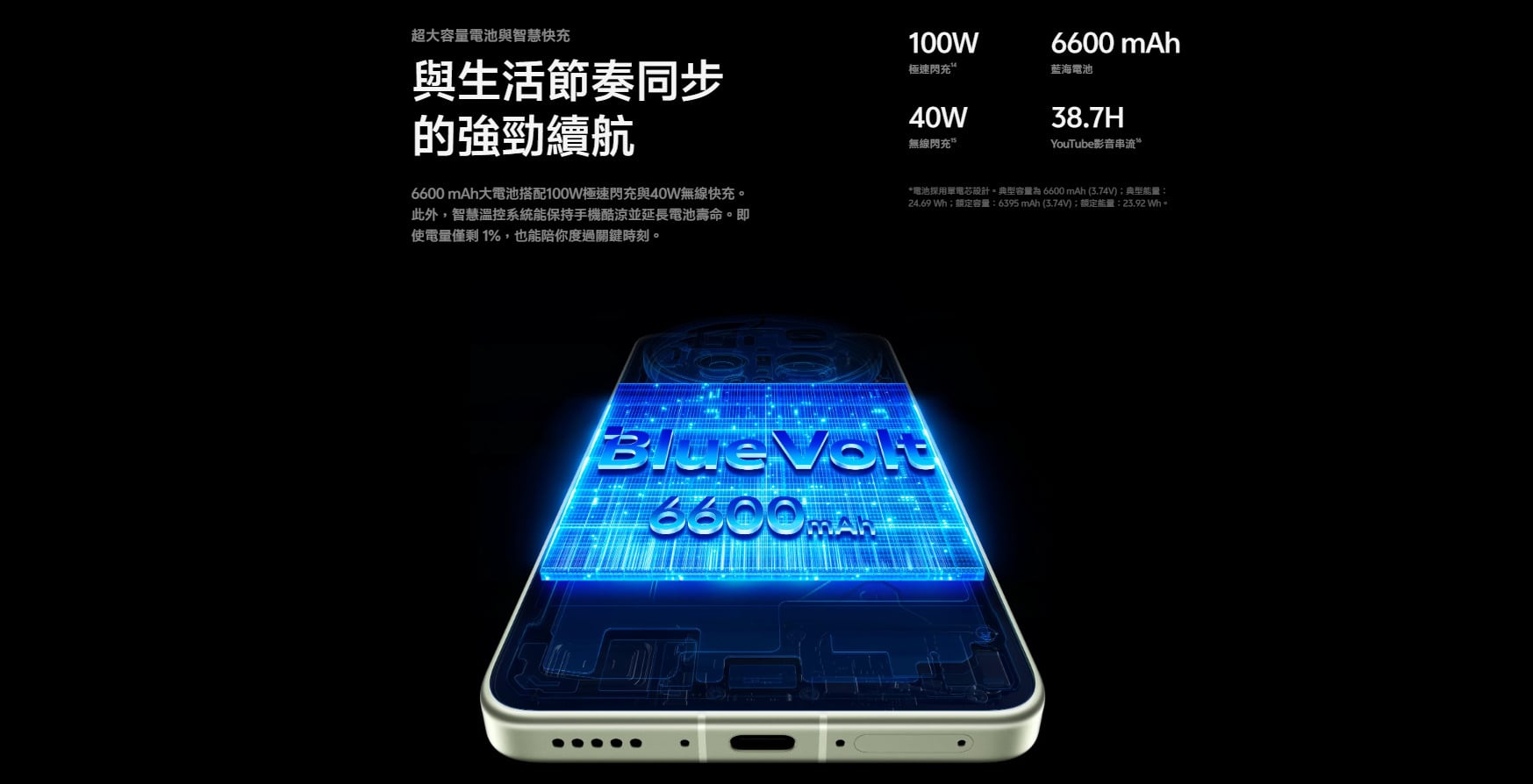 vivo X300 Ultra 電池