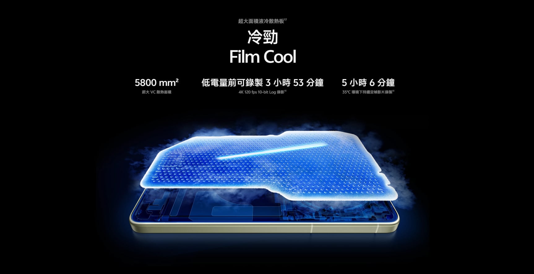 vivo X300 Ultra 散熱