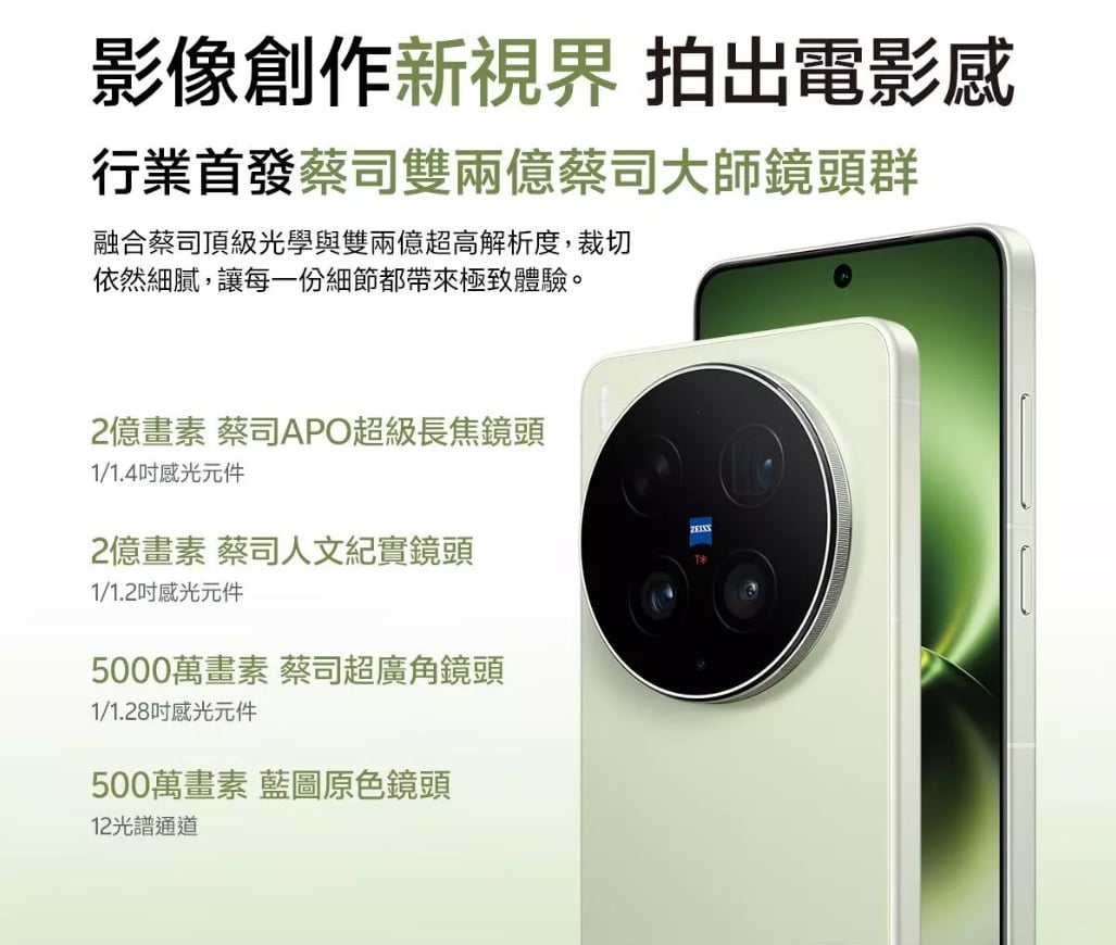 vivo X300 Ultra 相機