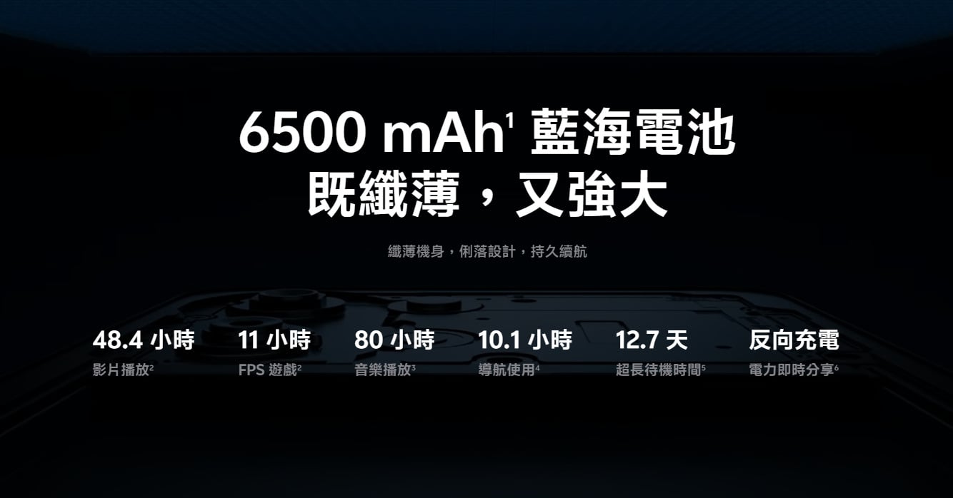 vivo Y21 藍海電池