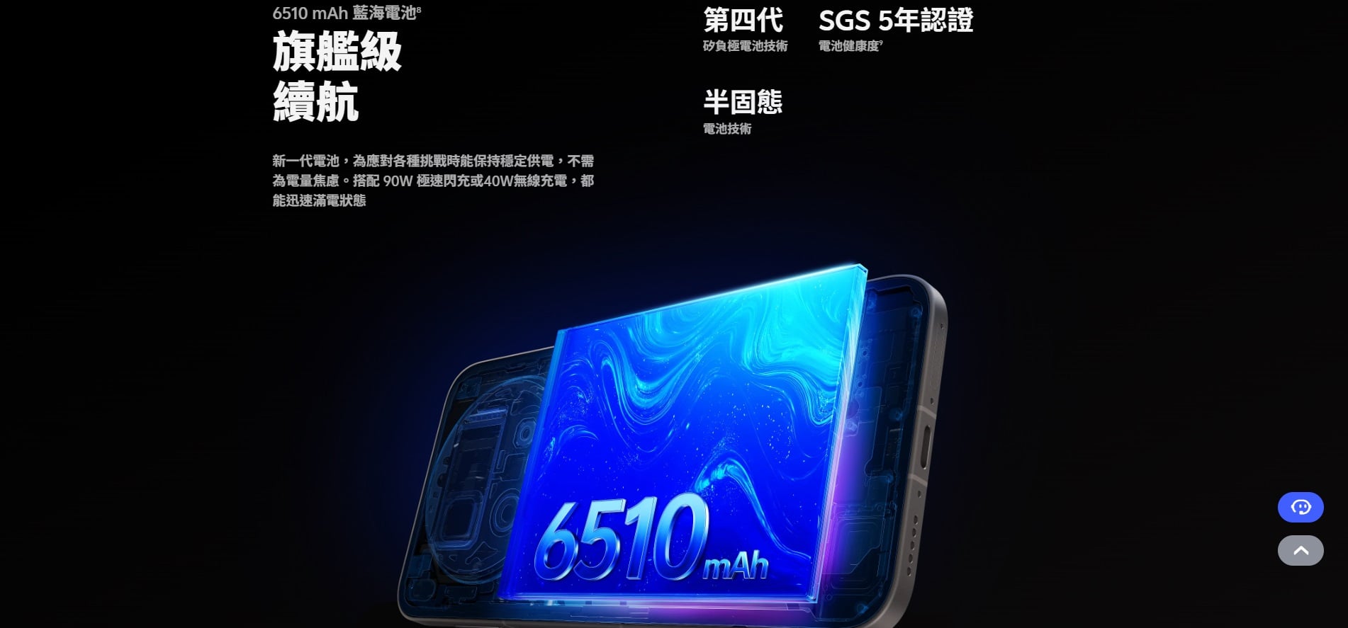 vivo X300 Pro 電池