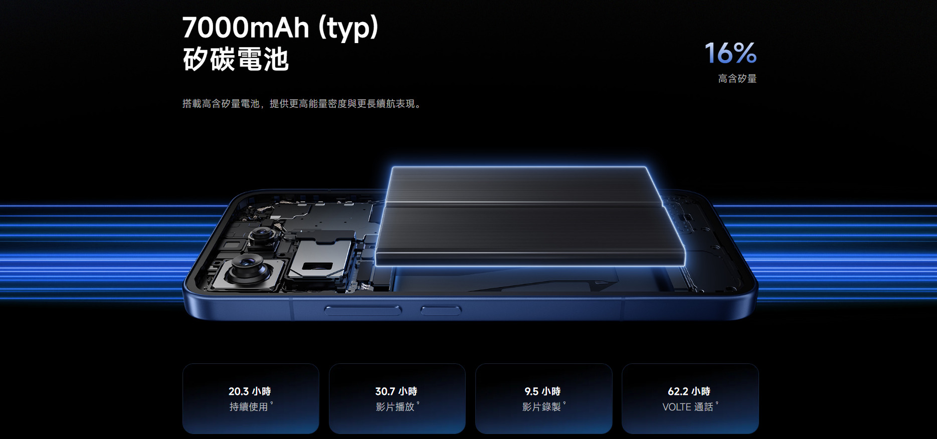 小米 17T Pro 電池