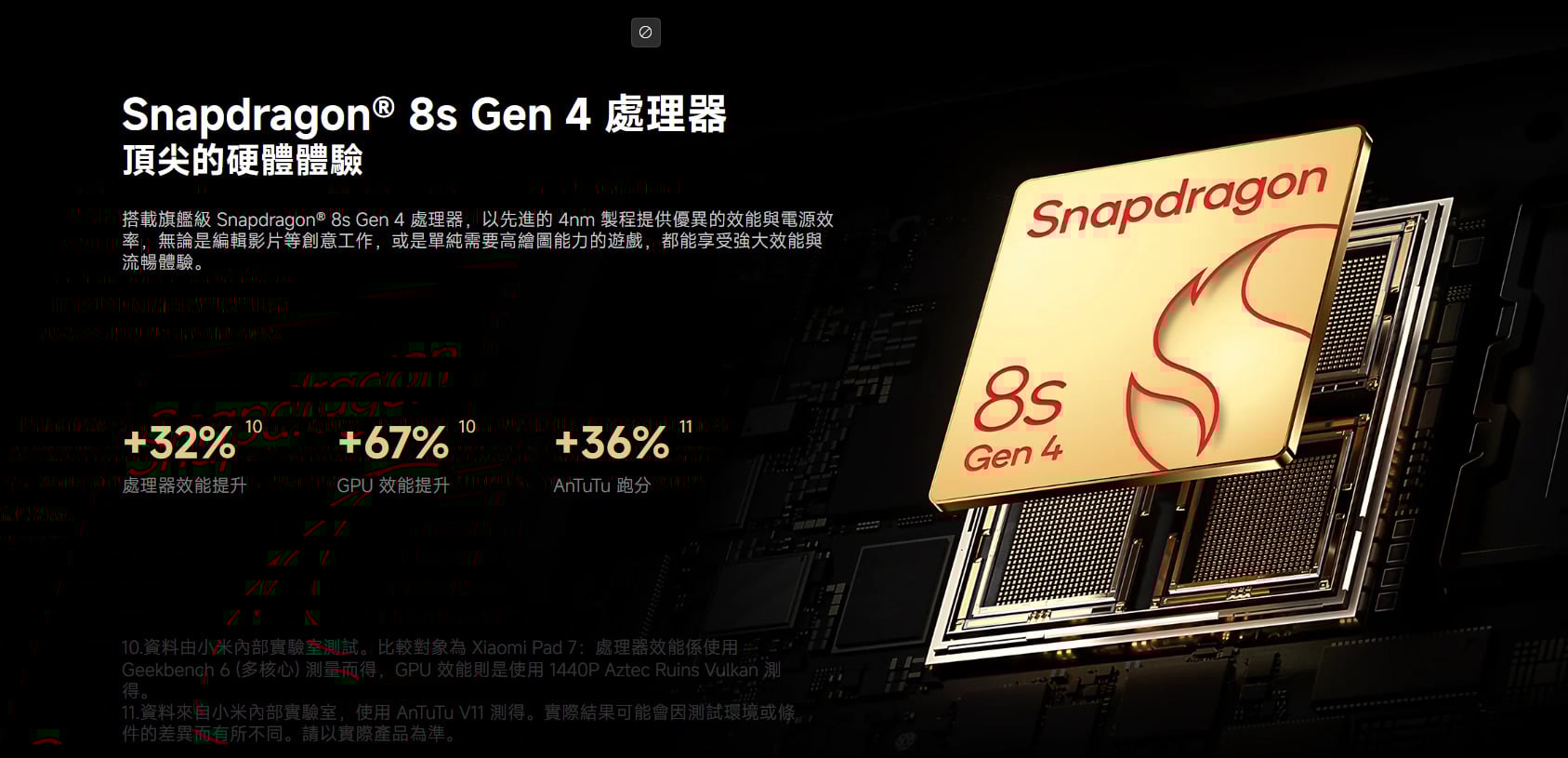 小米Pad 8 Pro重點規格特色，高效能晶片與螢幕亮點。