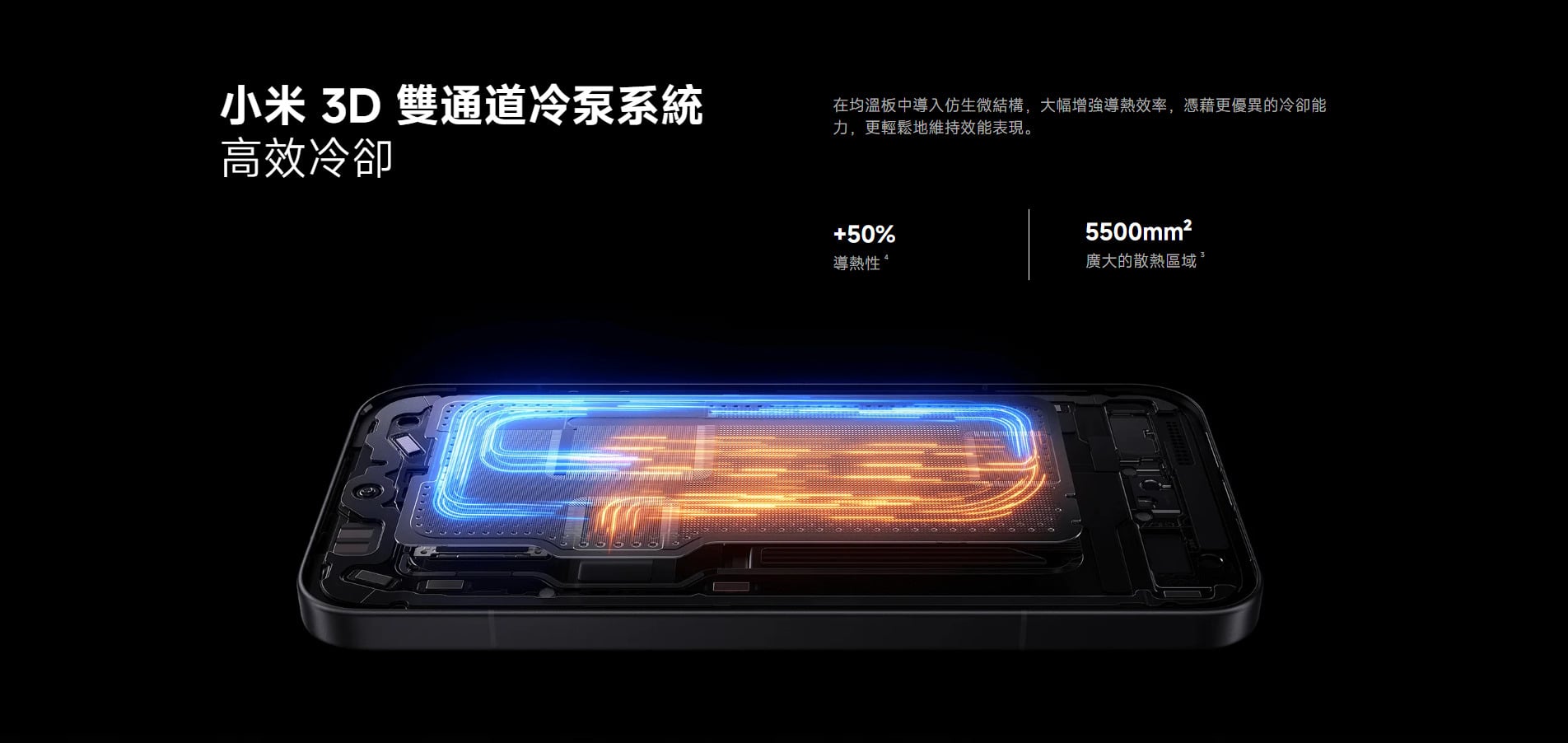 小米 17 Ultra 散熱