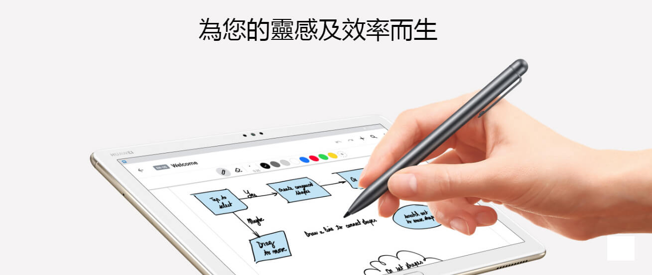 MediaPad M5 Lite