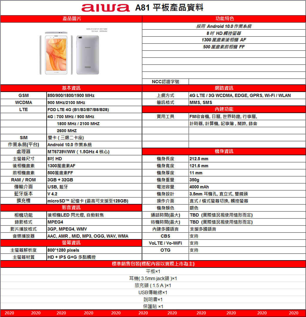 aiwa A81