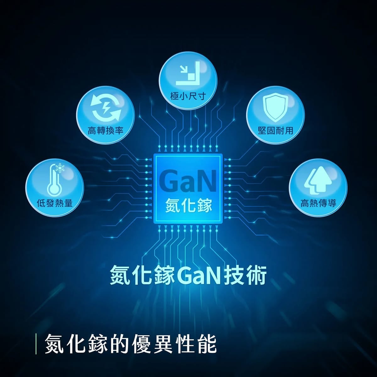 相簿_TOUGHER 33W PD氮化鎵GaN AC孔快充頭_1