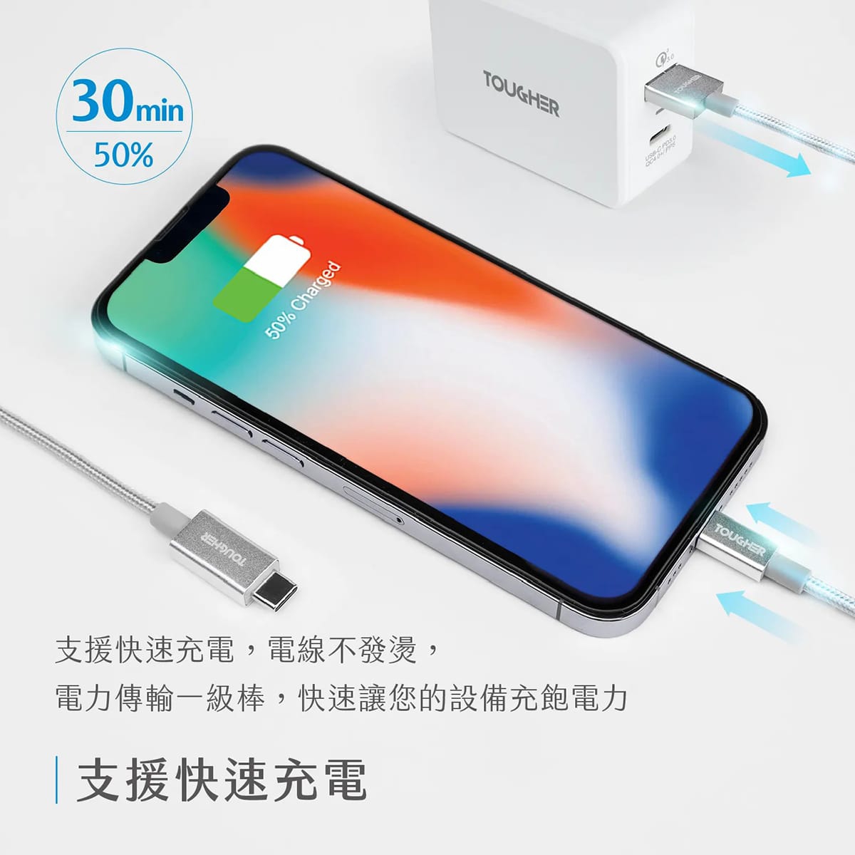 相簿_TOUGHER USB-C to lightning金屬編織傳輸線_1.2m_4