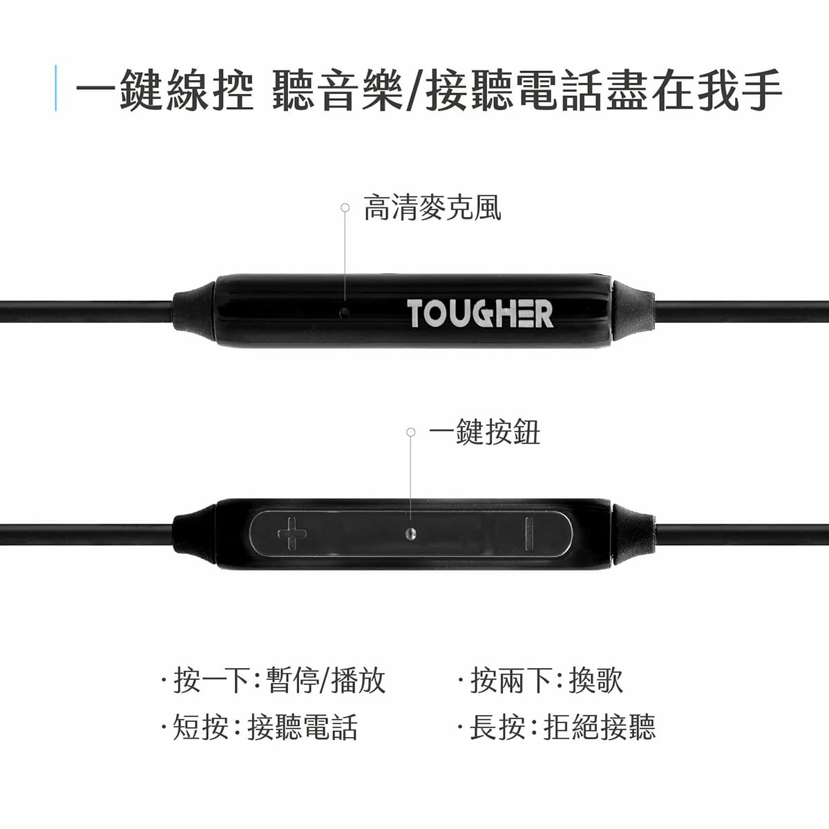 相簿_TOUGHER Type-C 線控入耳式耳機_2
