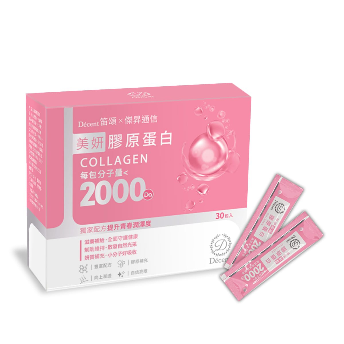 聯名版膠原蛋白模擬圖