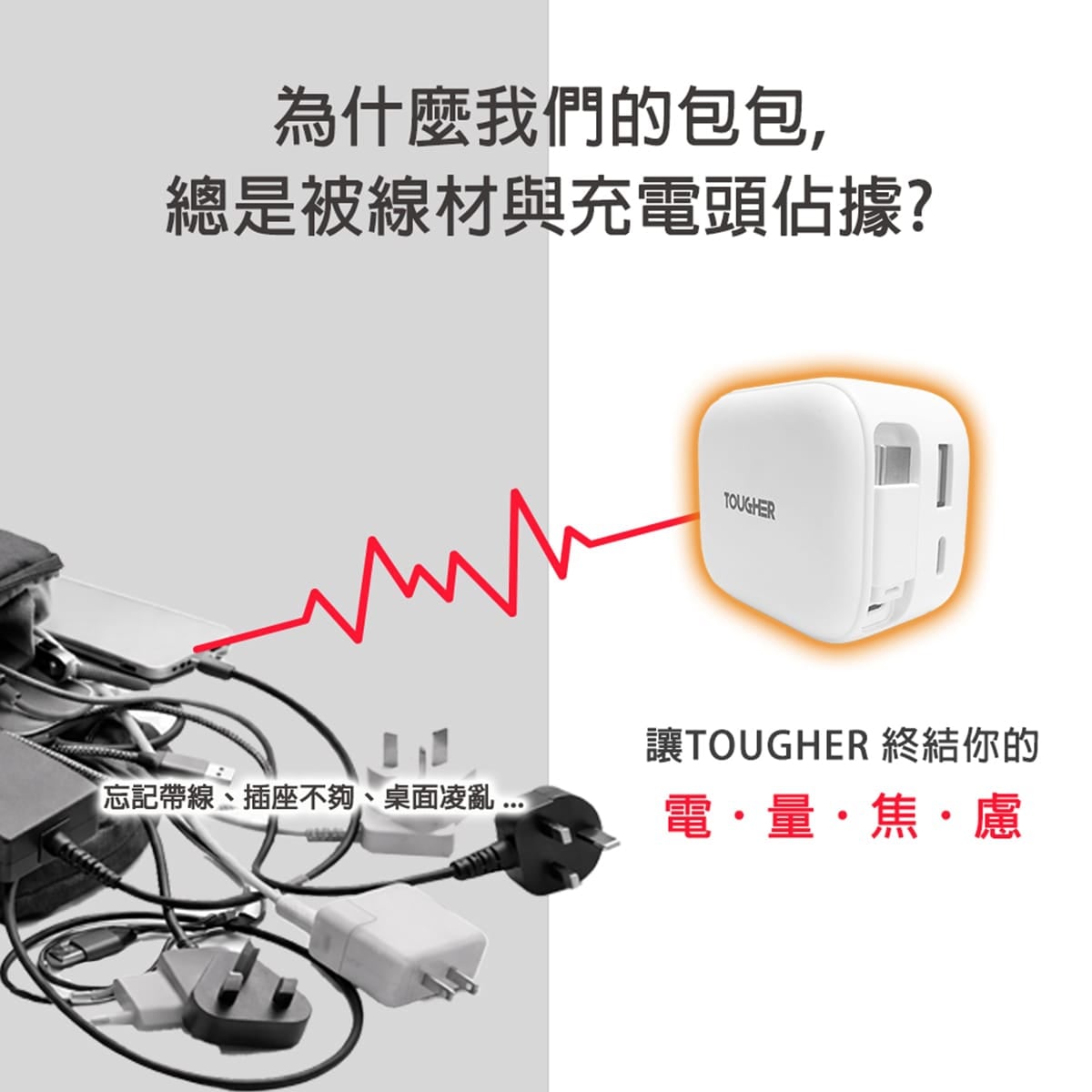 TOUGHER Gan 35W 伸縮線電源供應器充電頭特色說明-2