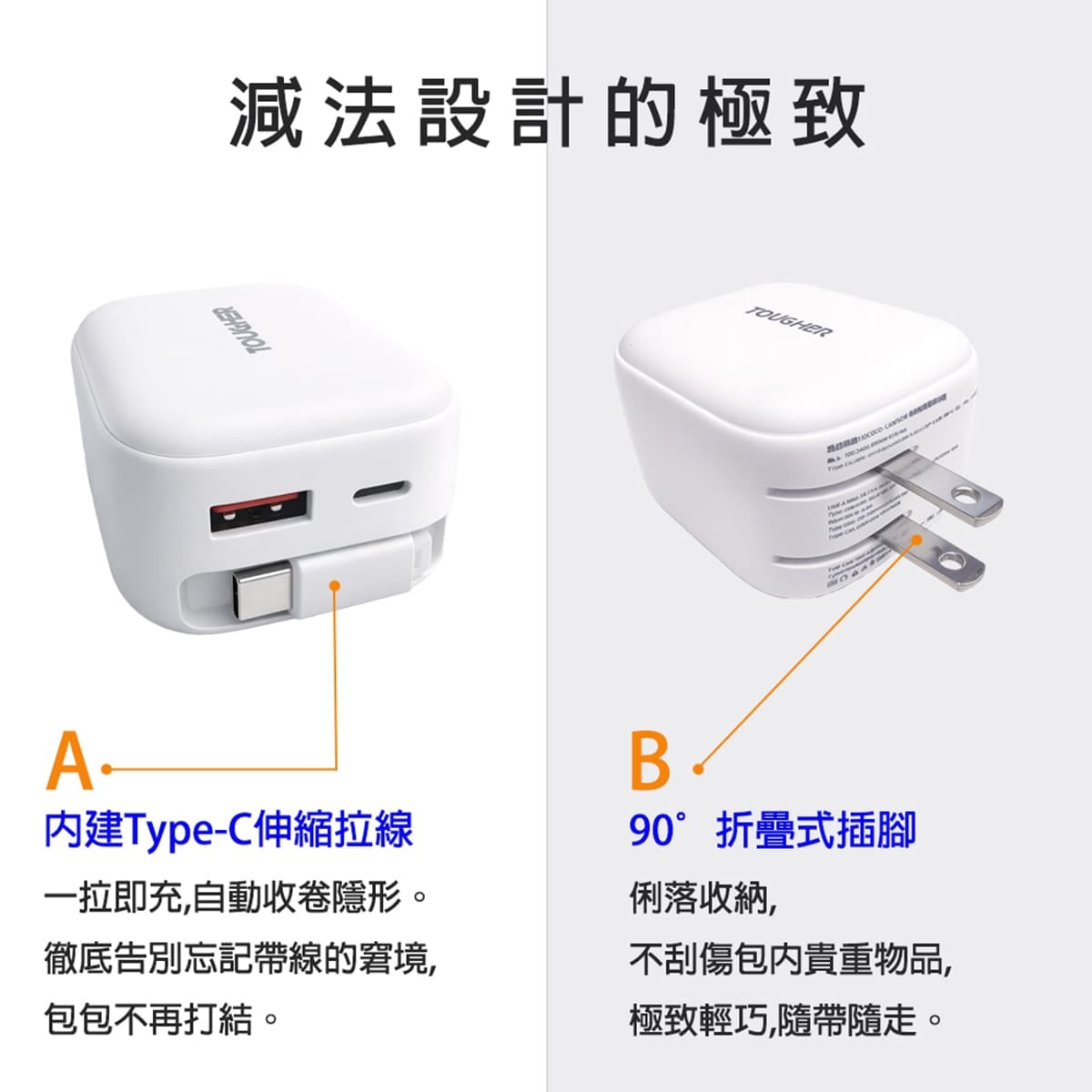 TOUGHER Gan 35W 伸縮線電源供應器充電頭特色說明-4