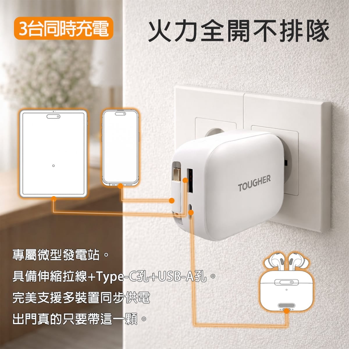 TOUGHER Gan 35W 伸縮線電源供應器充電頭特色說明-5