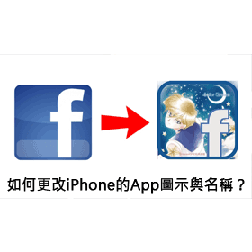 【科技新知】如何將iPhone桌面的App 改成自己喜歡的圖示與名稱？