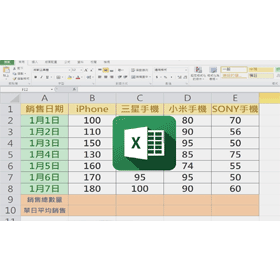 【科技新知】Excel技巧教學：如何自動計算數字加總/平均值？