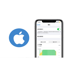 【手機專知】iPhone如何設定低於指定電量自動啟用「低耗電模式」模式？