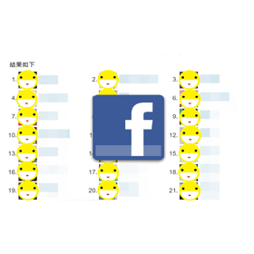 【科技新知】FB臉書如何查看「最關心你的朋友」？3步驟快速搞定！