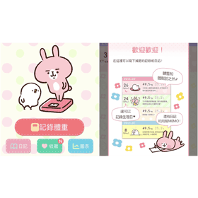 【APP推薦】「卡娜赫拉體重管理App」讓超萌兔兔、P助陪你一起健康減肥！