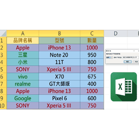 【科技新知】不用自己檢查！教你如何快速移除Excel表格的重複內容