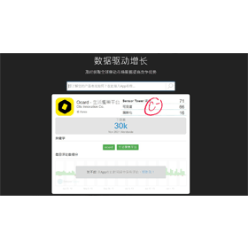【科技新知】手機App下載量如何查詢？iOS/Android一鍵查詢！