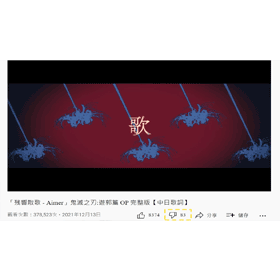 【科技新知】Youtube如何查看影片倒讚數(不喜歡次數)？破解方法看這裡！