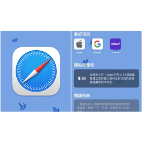 【手機專知】iPhone如何在Safari起始頁更改喜歡的圖片？簡單3步驟設定！