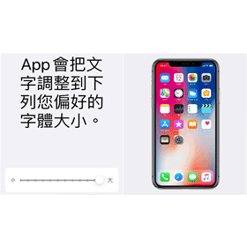 【手機專知】iPhone如何單獨更改App的「文字大小」？用這招快速調整！