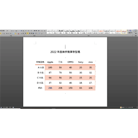【科技新知】Word文件如何啟用暗黑模式？深色背景設定教學！