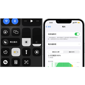 【手機專知】iPhone如何保持開啟「低耗電模式」？省電教學設定看這篇！