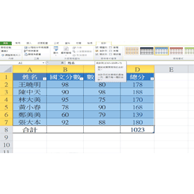 【科技新知】Excel技巧教學：如何一鍵變「超級表格」？美化/自動加總/平均值/生成下拉式選單！