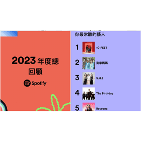【科技新知】Spotify 2023年度總回顧怎麼看？你的最愛歌曲/藝人/曲風一次看！