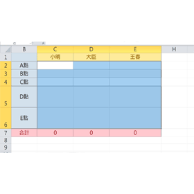 【科技新知】Excel刪除資料如何保留公式？這方式一鍵清除不影響公式！