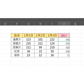 【科技新知】免輸入公式！Excel表格如何一鍵加總數字？