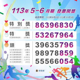 【理財專知】只花10元中千萬！5-6月期統一發票開獎看這裡