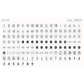 【科技新知】括號數字⑴⑵⑶⑷⑸⑹⑺⑻⑼⑽到20怎麼打？