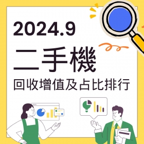 【快訊】2024年9月二手機回收增值及占比排行