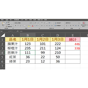 【科技新知】Excel如何計算加總？3個方法一次學會！