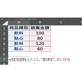 【科技新知】Excel如何使用SUMIF函數？依指定條件自動加總！