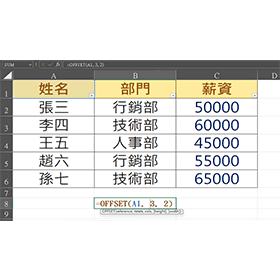 【科技新知】Excel如何使用OFFSET函數？動態取得儲存格/範圍！