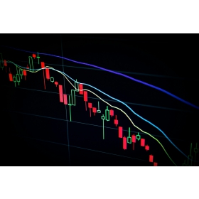 【理財專知】布林通道是什麼？怎麼用？如何用它來交易？