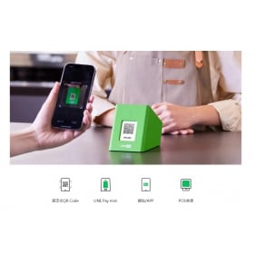 【科技新知】 2026年最新｜LINE Pay Money、iPASS MONEY、LINE Bank 差別全攻略，LINE轉帳怎麼用？搞懂額度上限/為什麼轉帳失敗？