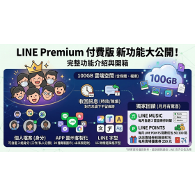 【科技新知】LINE Premium 訂閱制來了！每月 165 元解鎖「無痕收回」、100GB 進階備份全攻略