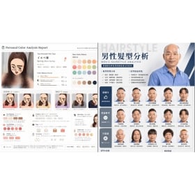 【科技新知】GPT 指令爆紅！AI 幫你秒測「命定髮型＋彩妝」咒語完整教學，一鍵生成專業造型報告